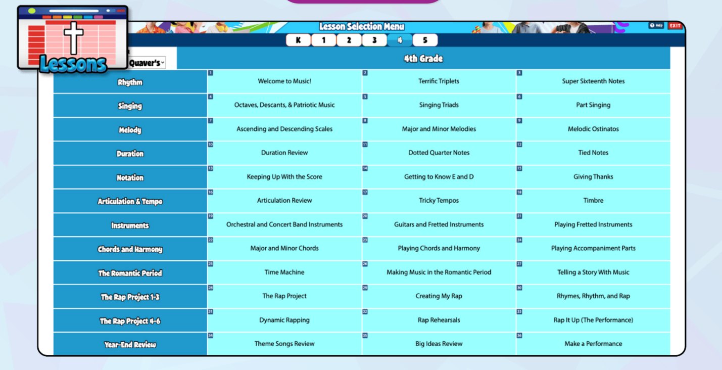 QuaverChristian lesson selection menu, showing a full year of fourth-grade lessons